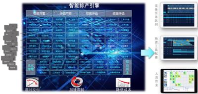 計(jì)算機(jī)信息技術(shù)驅(qū)動下的數(shù)碼、電腦產(chǎn)品設(shè)計(jì) 價(jià)格因素與批發(fā)市場分析